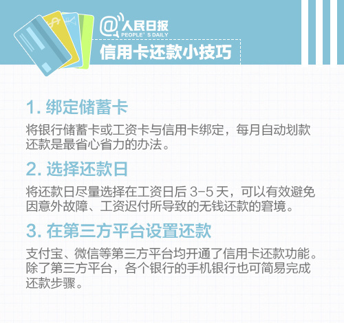 信用卡消费与还款日的冲突：如何在9号消费后在10号按时还款？