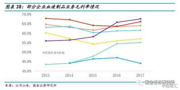 20年陈普洱茶的价格演变：市场趋势与投资分析