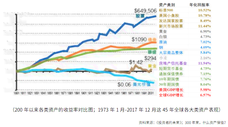 20年陈普洱茶的价格演变：市场趋势与投资分析