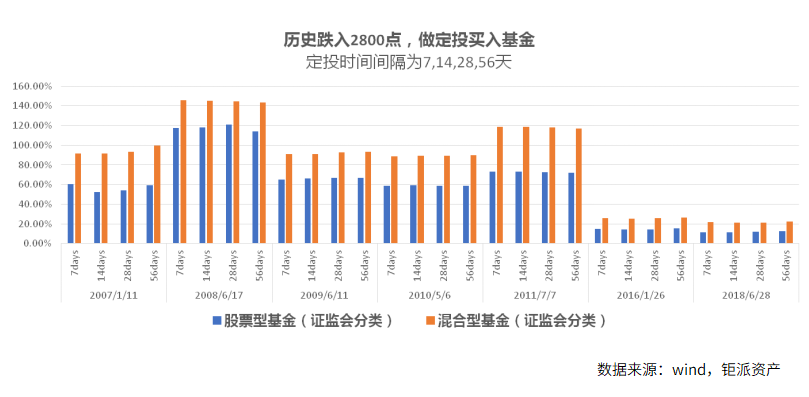 20年陈普洱茶的价格演变：市场趋势与投资分析