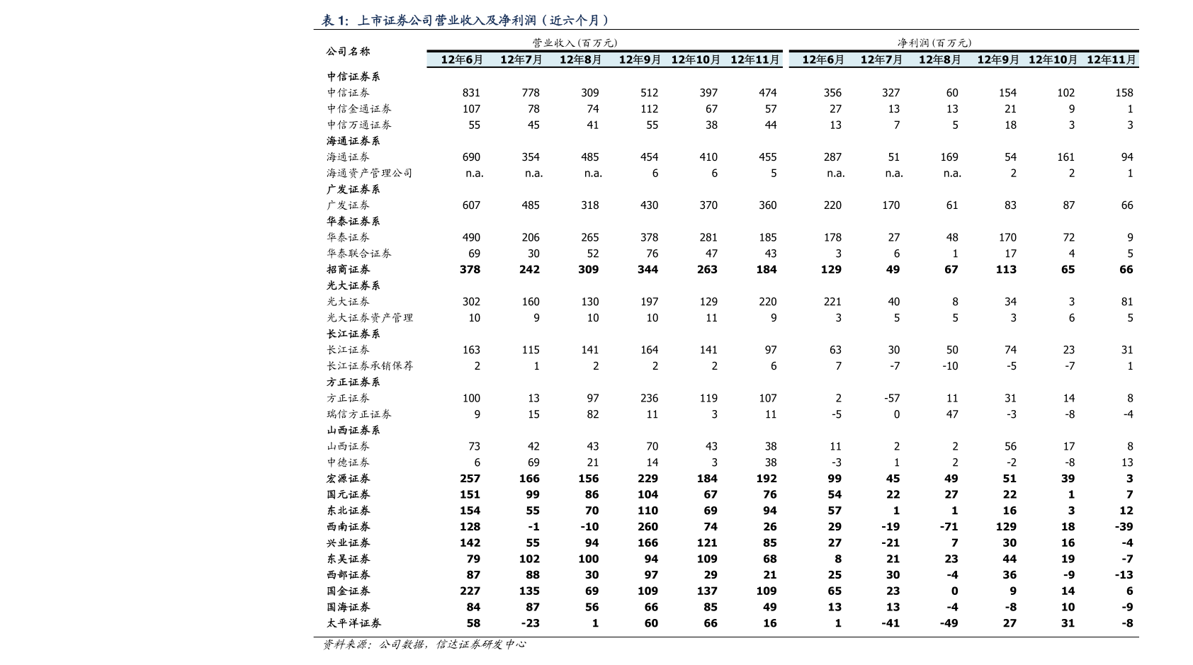 大益生肖龙饼价格查询，走势与排行