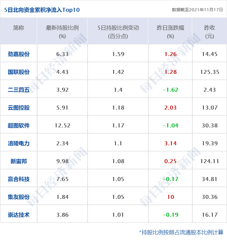 有逾期记录会影响签证吗怎么办：逾期记录对签证申请的影响及解决办法。