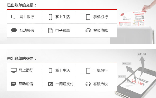 分期还款与按期还款：哪种方式更适合我？对比分析及优缺点解析