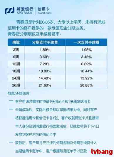 浦发信用卡36期还款政策调整：原因与影响分析