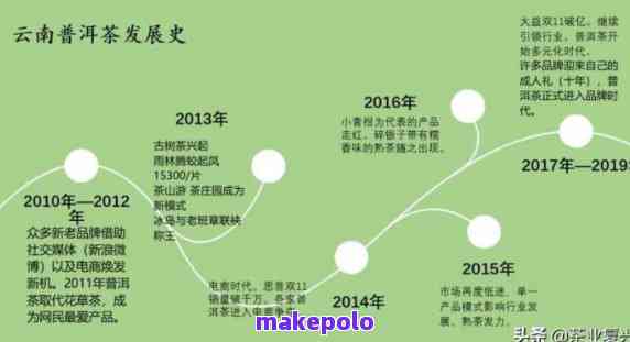 '斗记普洱茶新工厂：2021年未来展望，公司待遇，价格查询官网'