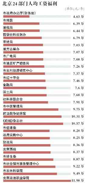 普洱茶出口贸易员工资现状与待遇：揭示行业内的关键信息