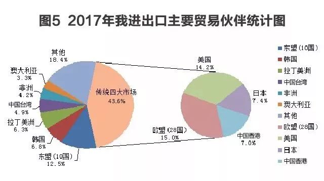 普洱茶国际贸易：出口贸易员的核心职责与挑战