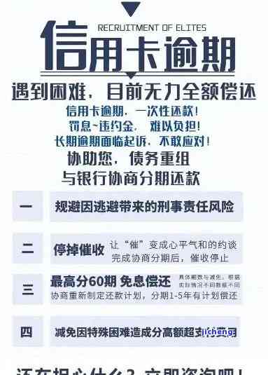 信用卡逾期改判无罪怎么办？如何办理相关手续？