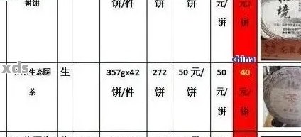 云南永德普洱茶价格表：最新云南省永德茶厂普洱茶信息