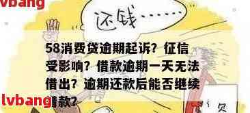 58快借逾期2天：一天后是否禁用？