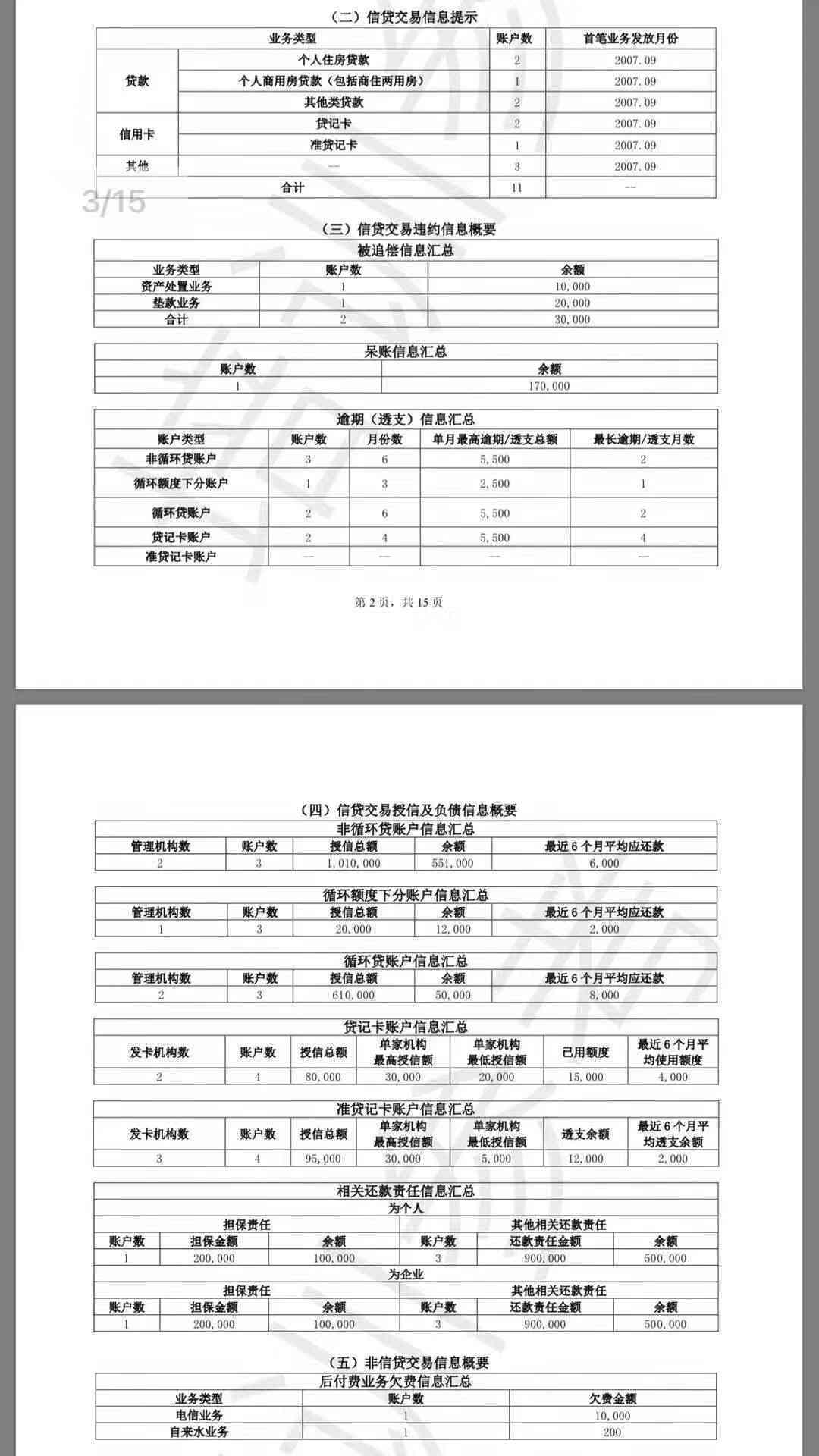 贷款逾期转化为呆账：其对个人信用的影响及交通出行的相关问题探讨