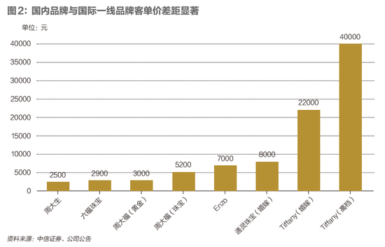 丹尼斯百货贵不贵：商品定价，品类及性质全解析