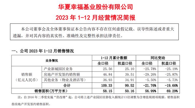 6万资金如何实现网贷清偿：一份实用指南