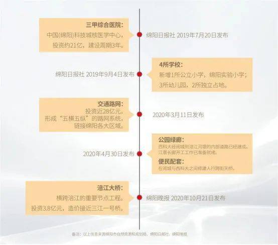 6万资金如何实现网贷清偿：一份实用指南