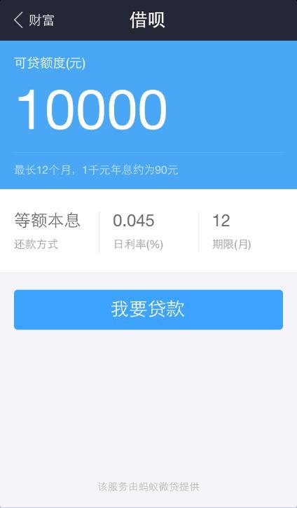 借贷一年用信用卡还是借呗合适？借款10000,用借呗还是信用卡？