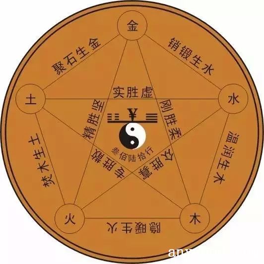 泥玉布阵的寓意与象征：强大而神秘的风水阵法