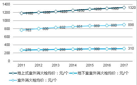 苹果绿小佛公收藏价值分析：市场行情与投资潜力