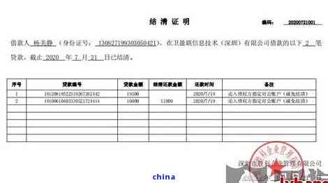 借呗协商全攻略：所需的证明材料和详细步骤详解