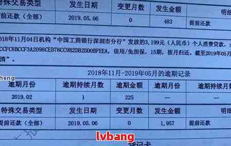 逾期还款十天后还清浦发账单，是否影响信用评分及下一期账单？