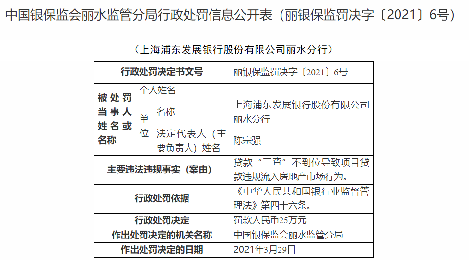 浦发银行逾期3天我还了更低.现在让我把钱全还上