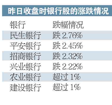 光大银行更低还款利息计算方法：如何合法计算出更低还款额的利息？