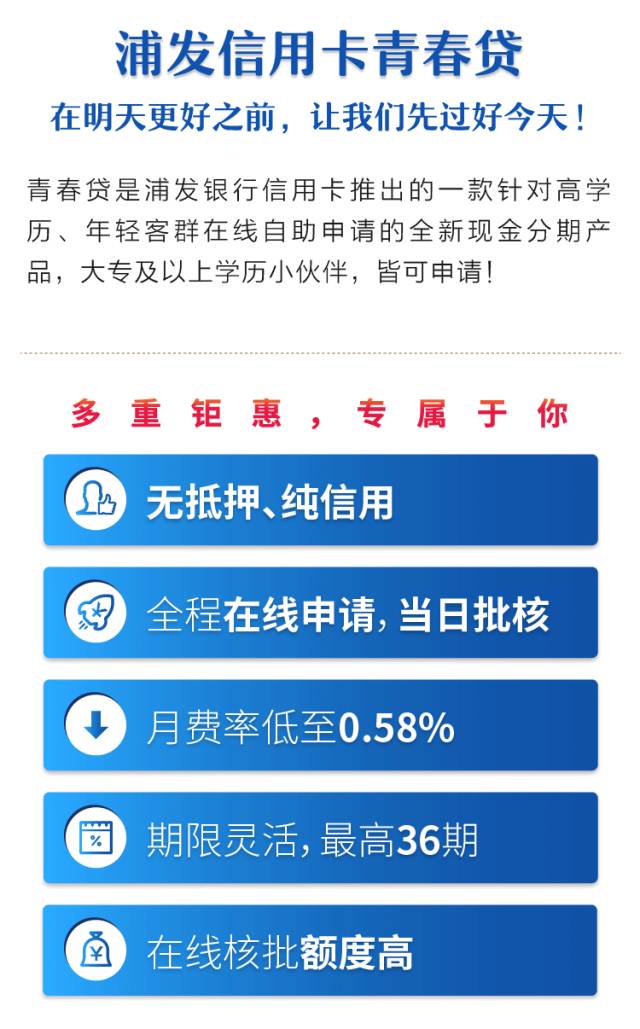 浦发银行信用卡还款手续费详情及注意事项