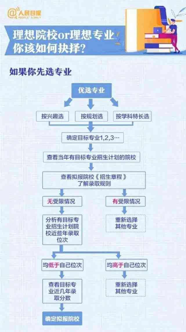 阿拉善玉颜色选择指南：如何挑选出最理想的颜色？