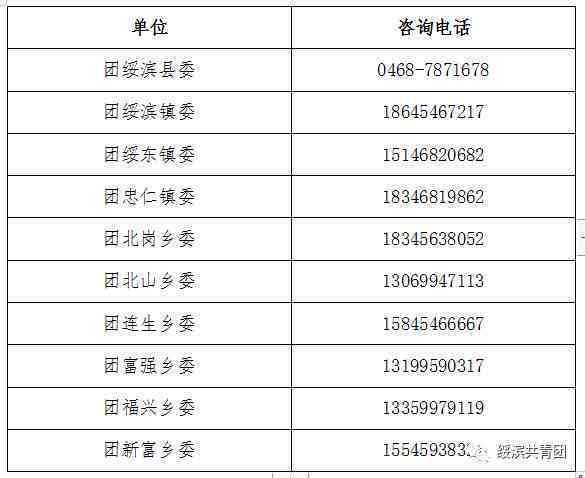 新丰县普洱茶产地地址查询及联系方式