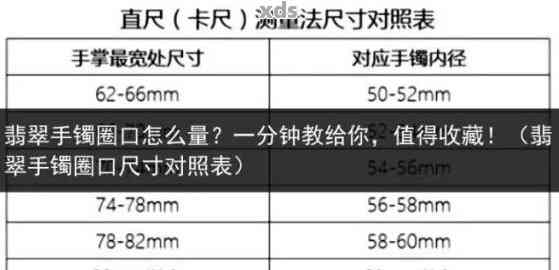 '翡翠尺寸58136:标准对照表与计算方法'