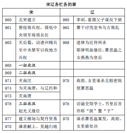 五年内五个月逾期：严重性评估与处理策略