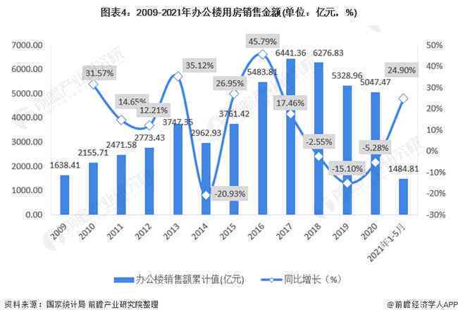 翡翠白棉块状价值分析及市场趋势预测