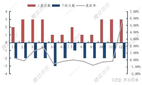 翡翠白棉块状价值分析及市场趋势预测