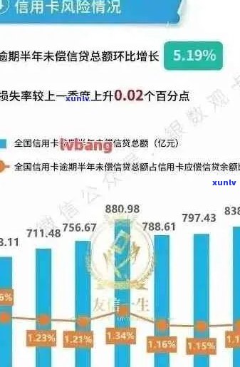 如何查看和理解网贷逾期账单？解答用户关于逾期账单的全面疑问