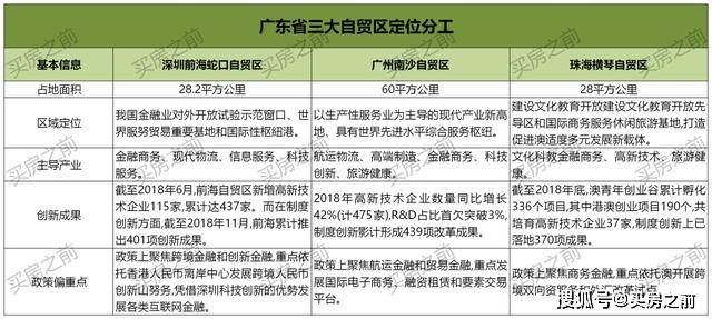 新深圳退税审核完成后，预计几天内资金到账的详细解读与指导