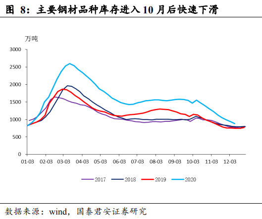 新品种柑橘的产与市场行情：探索小柑胎的价格趋势与影响因素