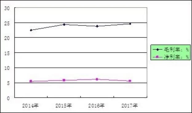 新品种柑橘的产与市场行情：探索小柑胎的价格趋势与影响因素