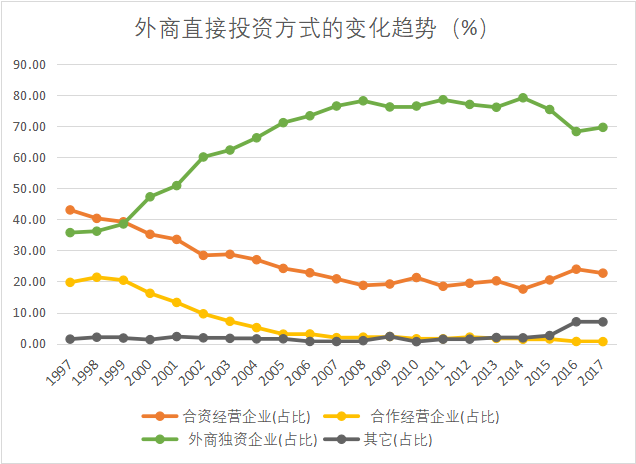 新品种柑橘的产与市场行情：探索小柑胎的价格趋势与影响因素