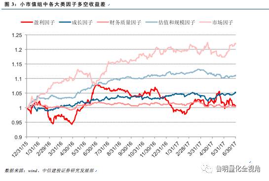 新品种柑橘的产与市场行情：探索小柑胎的价格趋势与影响因素