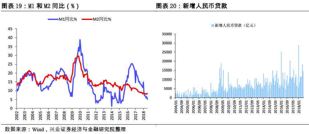 新品种柑橘的产与市场行情：探索小柑胎的价格趋势与影响因素