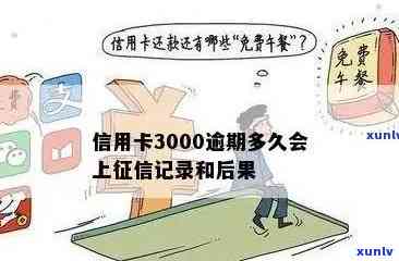 信用卡额度2000,逾期后还款5000多：揭示信用危机的代价与教训