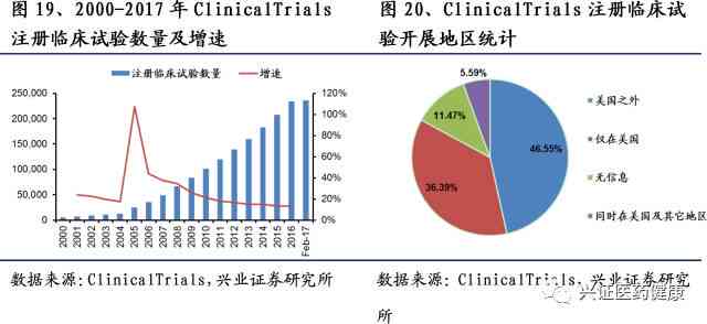 五年前购买的和田玉，现今价值评估与市场趋势分析