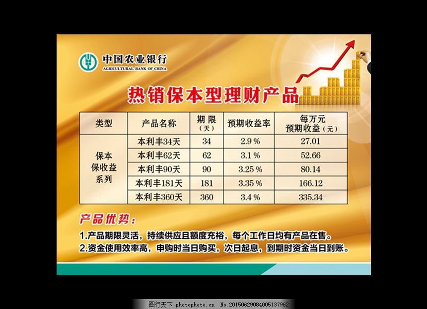 农行信用卡分期提前还款及注销全攻略：如何操作、注意事项和常见问题解答