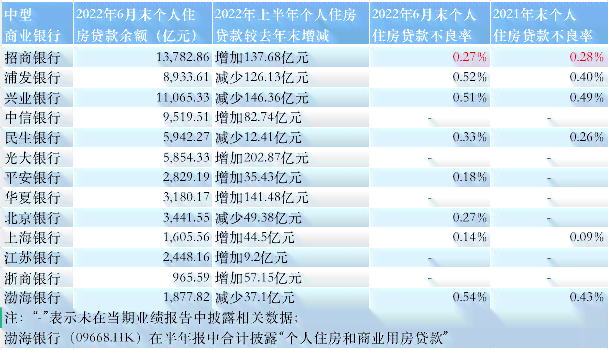 农行信用卡分期提前还款及注销全攻略：如何操作、注意事项和常见问题解答