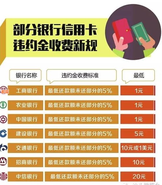 农行信用卡分期提前还款及注销全攻略：如何操作、注意事项和常见问题解答