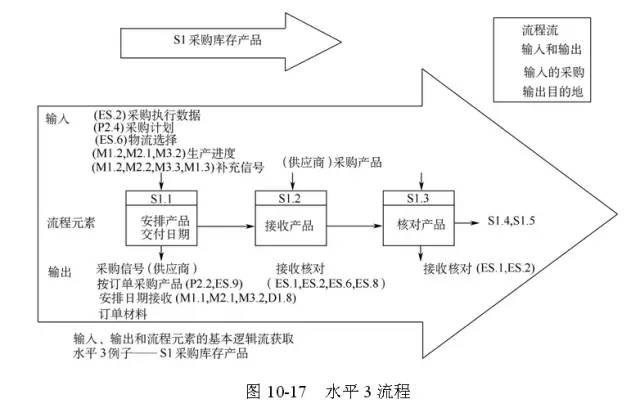 全面解析和田玉市场现状：从供应链到消费者需求探讨