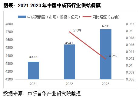 全面解析和田玉市场现状：从供应链到消费者需求探讨