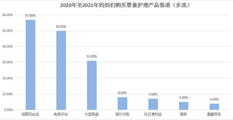 2020年逾期政策：新政策下，2020年逾期人数爆发潮