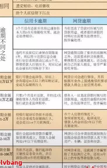 钱站逾期还款全攻略：如何处理、期还款方式与注意事项一览