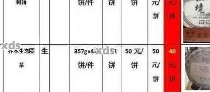 全面了解集思益茶饼价格：从种类到购买渠道一应俱全的搜索指南