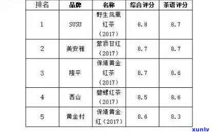 全面了解集思益茶饼价格：从种类到购买渠道一应俱全的搜索指南